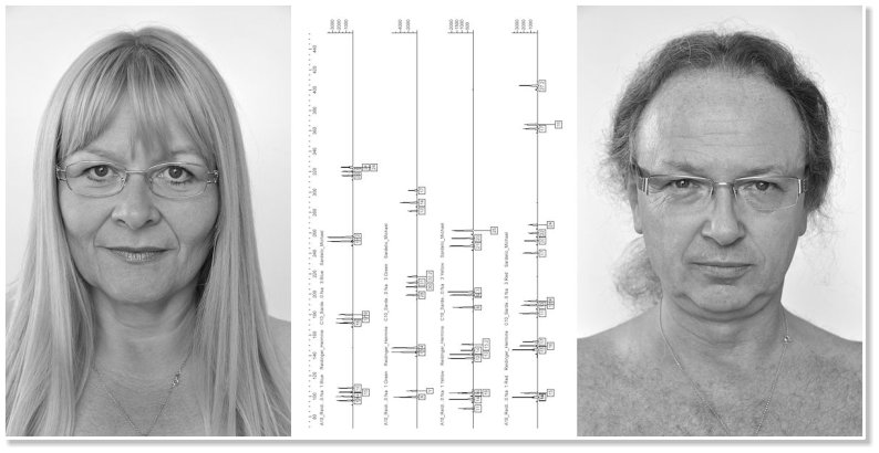 HuM-ART - Auftragskunst - Paargenetisches Porträt, Solventprint auf Dibond, Tryptichon